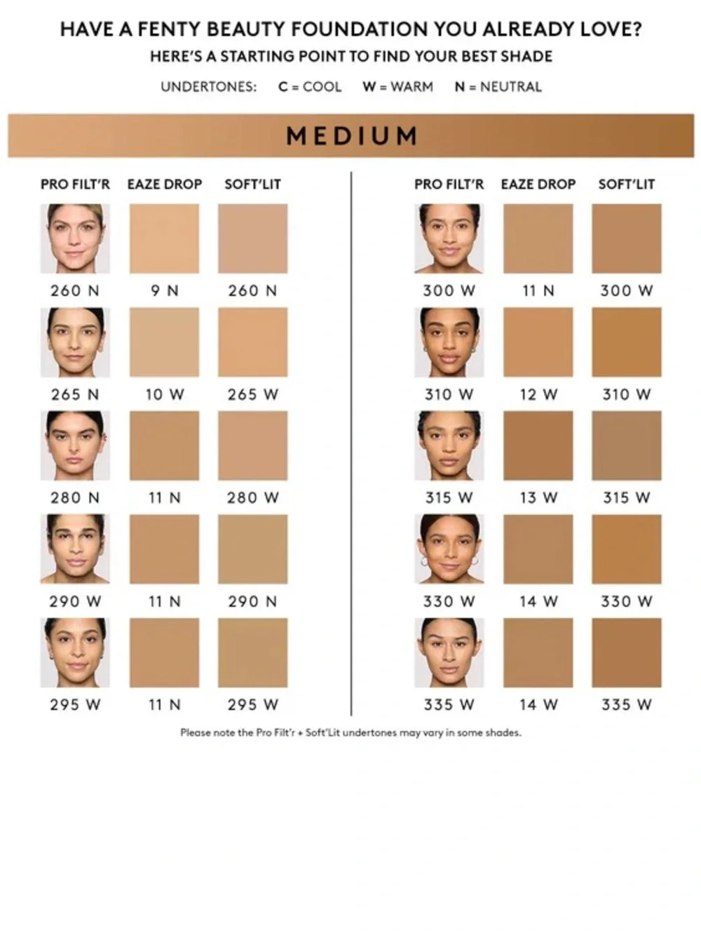 NWT Fenty Beauty Pro Filt'r Soft’Lit Foundation – 330 (Medium Warm Gold)